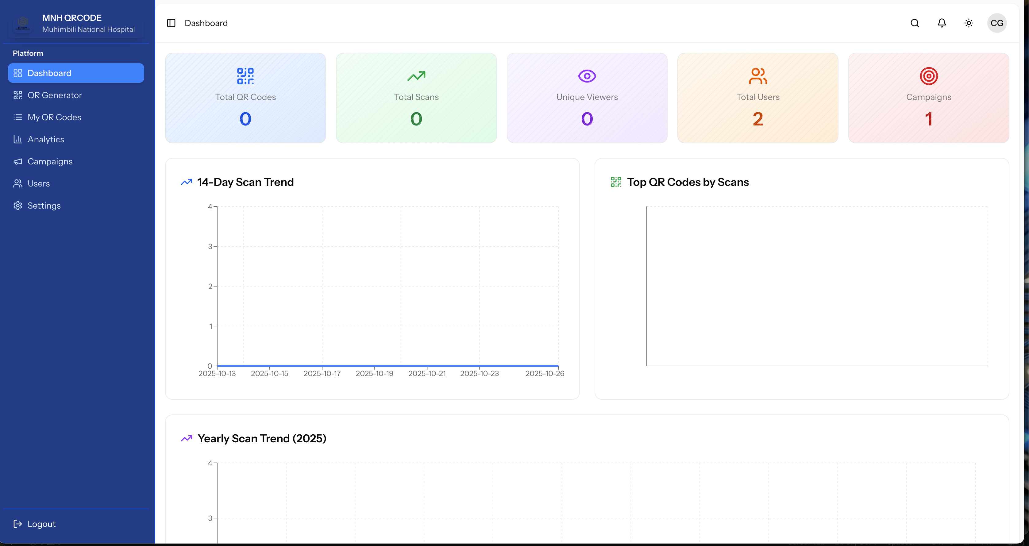Muhimbili QR Code System