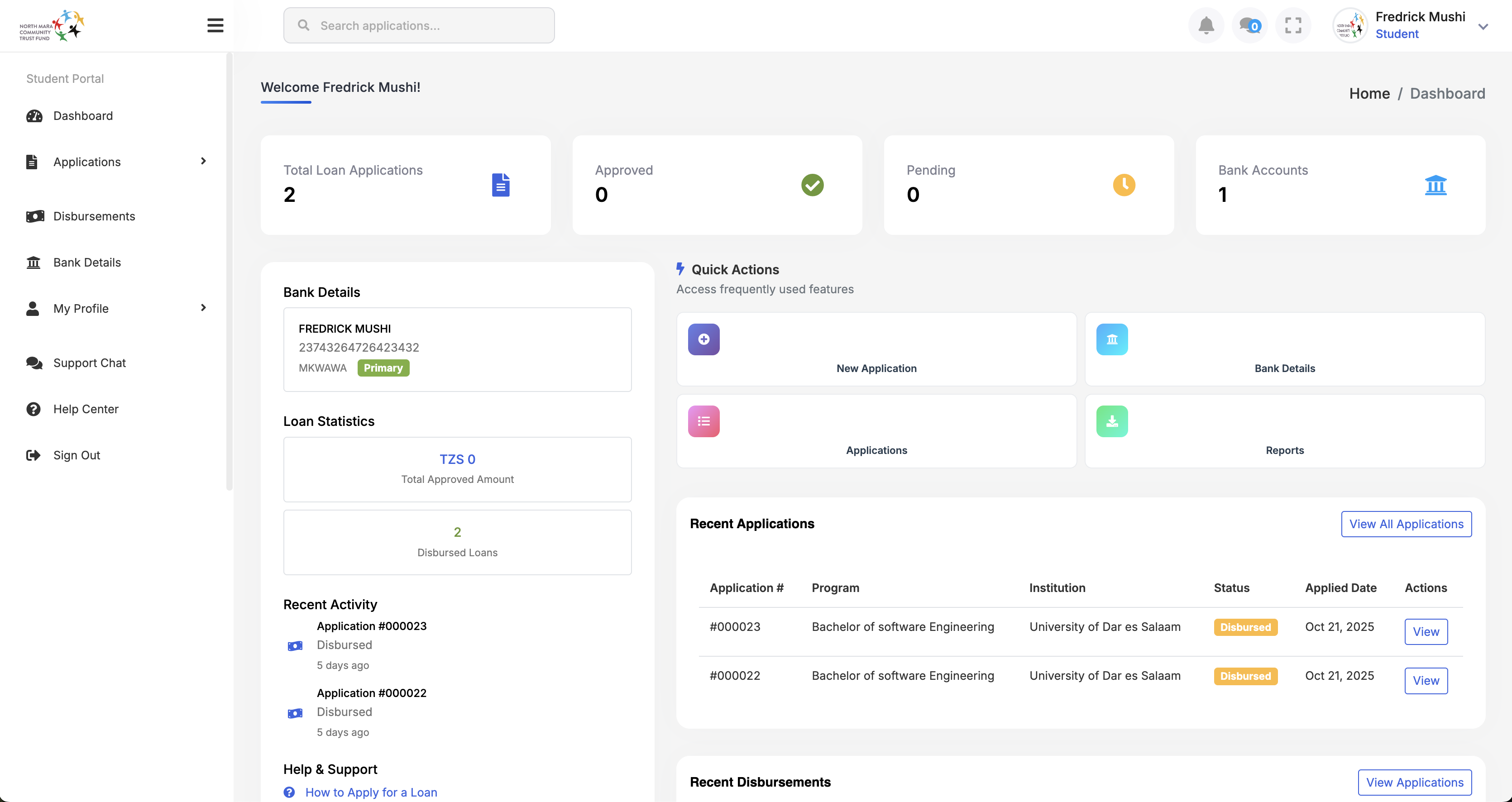 North Mara Trust Fund Community - Image 1