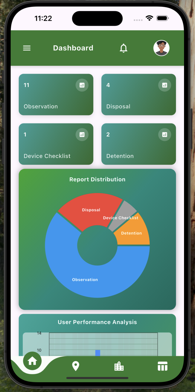 TMDA Inspection Form - Image 3