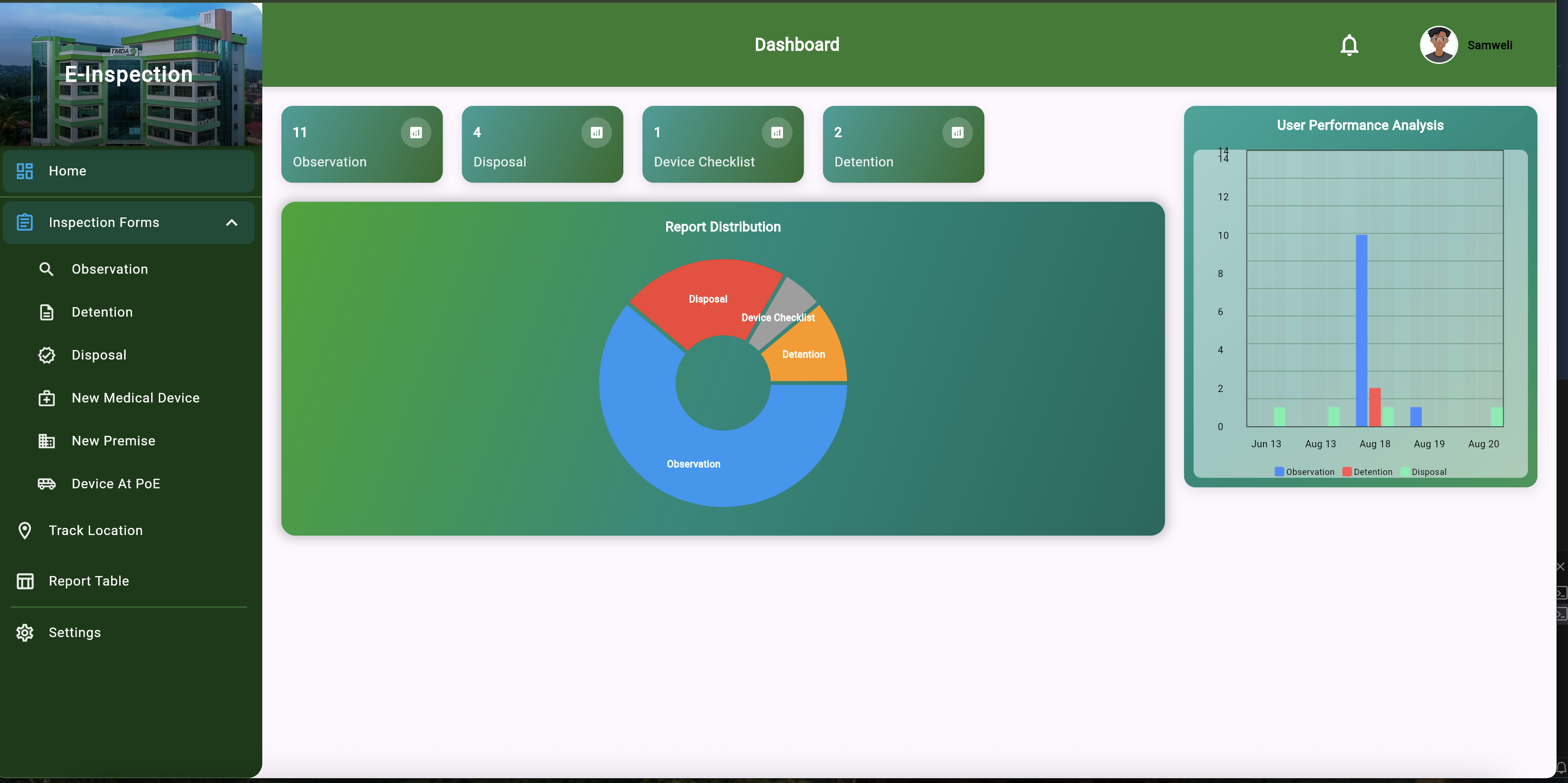 TMDA Inspection Form